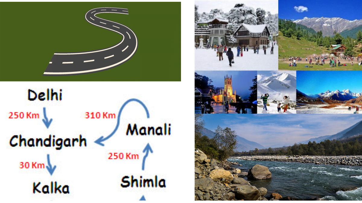 Delhi to Shimla and Manali